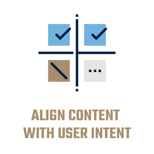 ChatGPT referrals need content that is aligned to answer questions. ChatGPT referrals need content that is aligned to answer questions.