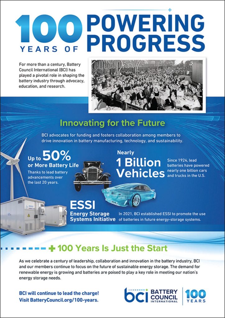 BCI 100-years of Powering Progress Infographic BCI 100-years of Powering Progress Infographic